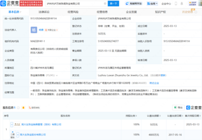 周大生成立新公司，拓展供應鏈管理與收藏品批發業務